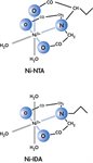 Ni-NTA Cartridge  product image
