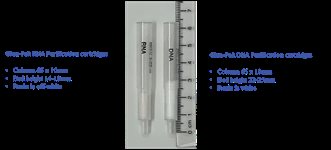 Glen-Pak™ RNA purification cartridge product image